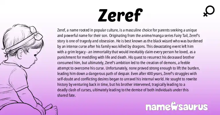 Infographic about Zeref name meaning, Zeref is a name from Popular Culture origin(s).
