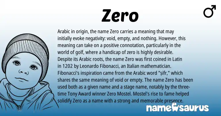 Infographic about Zero name meaning, Zero is a name from Arabic, Latin, Italian origin(s).