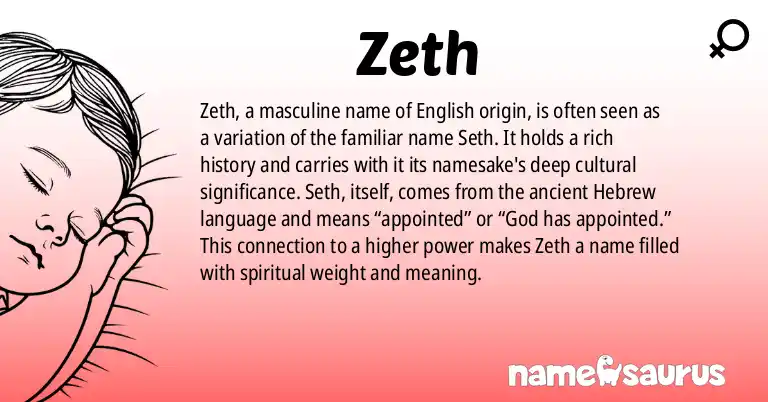 Infographic about Zeth name meaning, Zeth is a name from English origin(s).