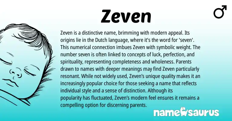 Infographic about Zeven name meaning, Zeven is a name from Dutch origin(s).