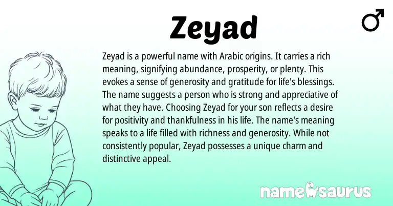 Infographic about Zeyad name meaning, Zeyad is a name from Arabic origin(s).