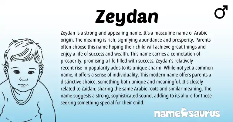 Infographic about Zeydan name meaning, Zeydan is a name from Arabic origin(s).