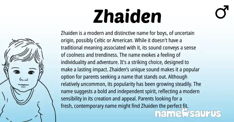 Infographic about Zhaiden name meaning, Zhaiden is a name from Other origin(s).