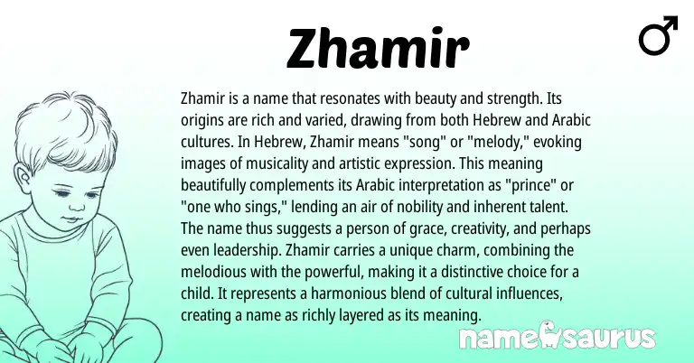 Infographic about Zhamir name meaning, Zhamir is a name from Hebrew origin(s).
