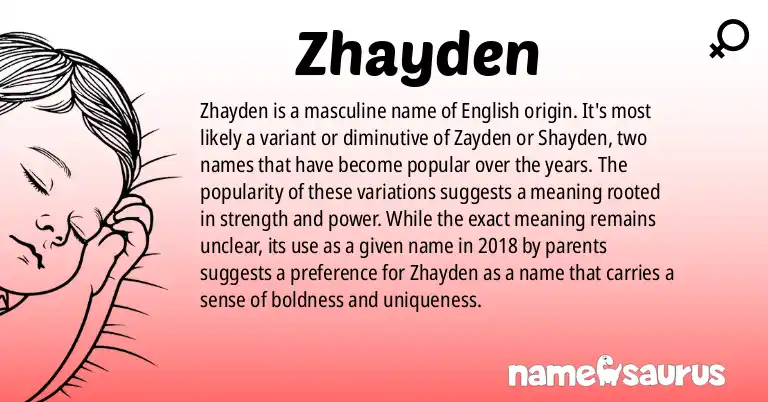 Infographic about Zhayden name meaning, Zhayden is a name from English origin(s).
