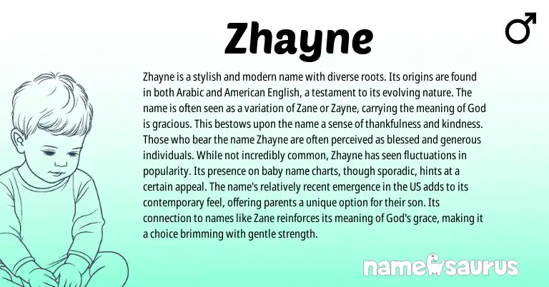 Infographic about Zhayne name meaning, Zhayne is a name from English, Arabic origin(s).