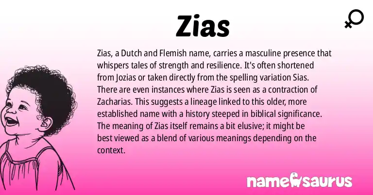 Infographic about Zias name meaning, Zias is a name from Dutch, Flemish origin(s).