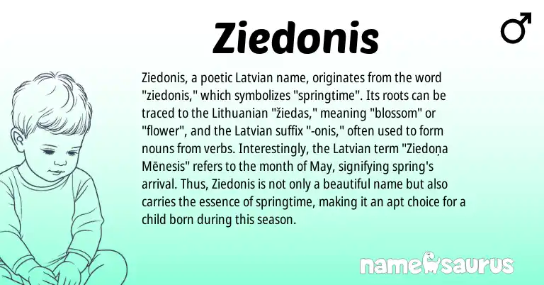 Infographic about Ziedonis name meaning, Ziedonis is a name from Lithuanian, Latvian origin(s).