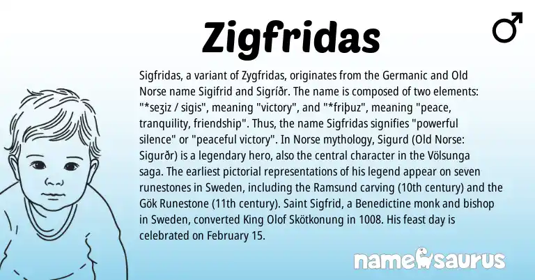 Infographic about Zigfridas name meaning, Zigfridas is a name from Old Norse, Germanic, Norse origin(s).
