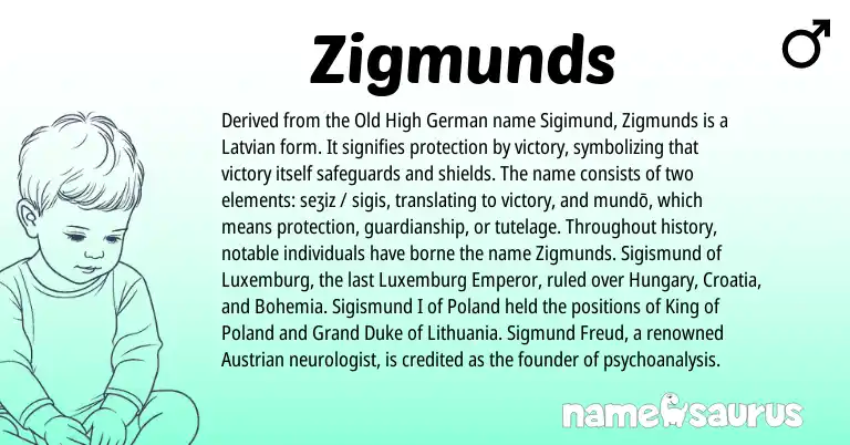 Infographic about Zigmunds name meaning, Zigmunds is a name from Old High German, Latvian origin(s).