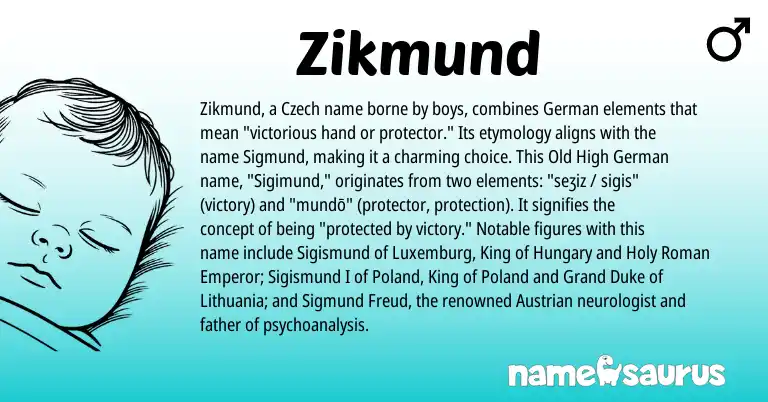 Infographic about Zikmund name meaning, Zikmund is a name from Old High German, German, Roman, Czech origin(s).