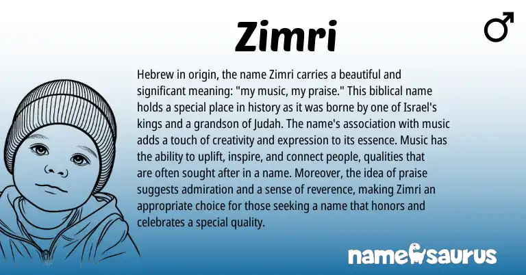 Infographic about Zimri name meaning, Zimri is a name from Hebrew origin(s).