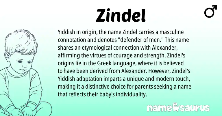 Infographic about Zindel name meaning, Zindel is a name from Yiddish, Greek origin(s).