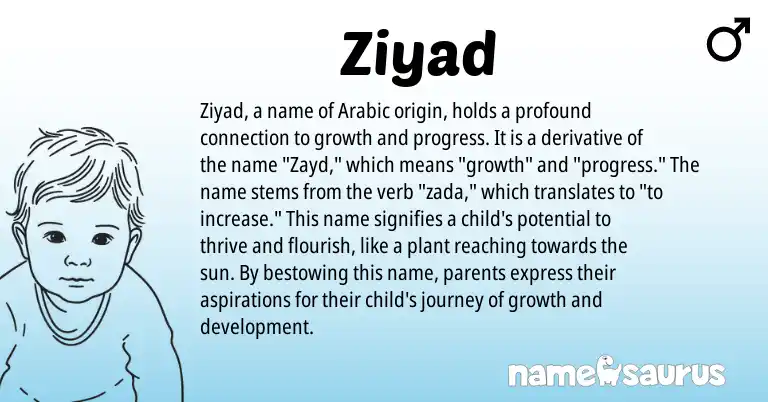Infographic about Ziyad name meaning, Ziyad is a name from Arabic origin(s).