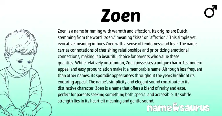 Infographic about Zoen name meaning, Zoen is a name from Dutch origin(s).