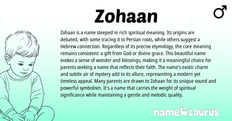 Infographic about Zohaan name meaning, Zohaan is a name from Hebrew, Persian origin(s).