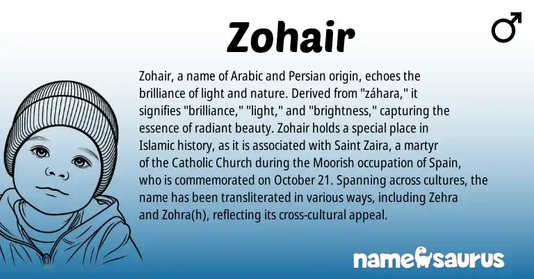 Infographic about Zohair name meaning, Zohair is a name from Spain, Persian, Arabic origin(s).