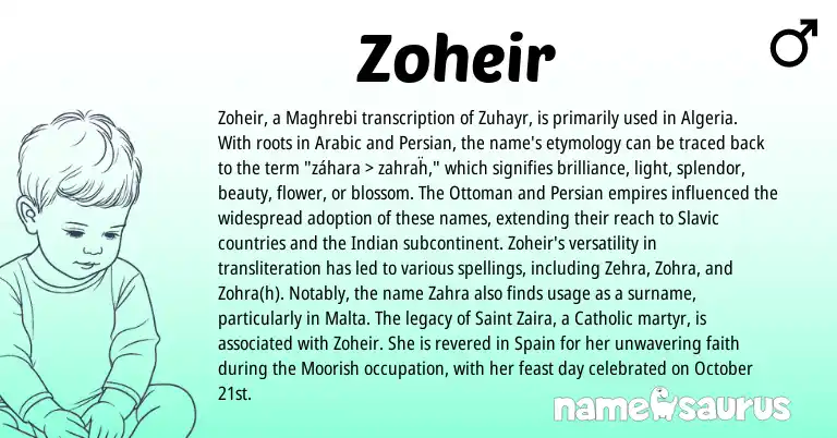 Infographic about Zoheir name meaning, Zoheir is a name from Slavic, Indian, Spain, Persian, Arabic origin(s).