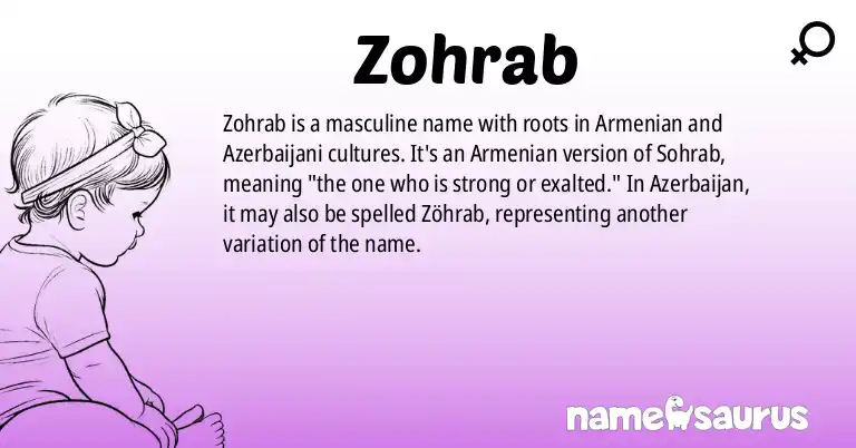 Infographic about Zohrab name meaning, Zohrab is a name from Armenian, Azerbaijani origin(s).