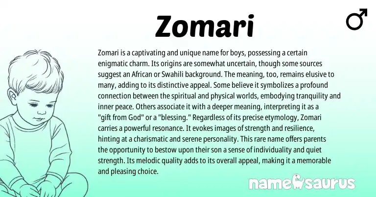 Infographic about Zomari name meaning, Zomari is a name from Other origin(s).