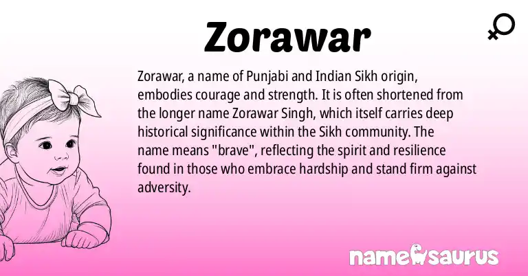 Infographic about Zorawar name meaning, Zorawar is a name from Punjabi, Indian (Sikh) origin(s).