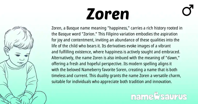 Infographic about Zoren name meaning, Zoren is a name from Basque, Filipino origin(s).
