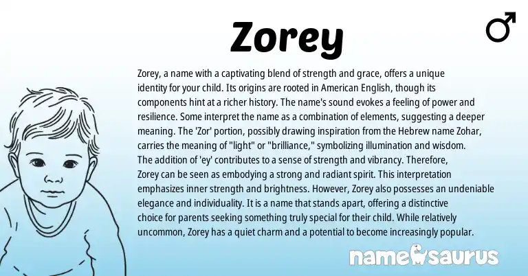 Infographic about Zorey name meaning, Zorey is a name from Hebrew origin(s).