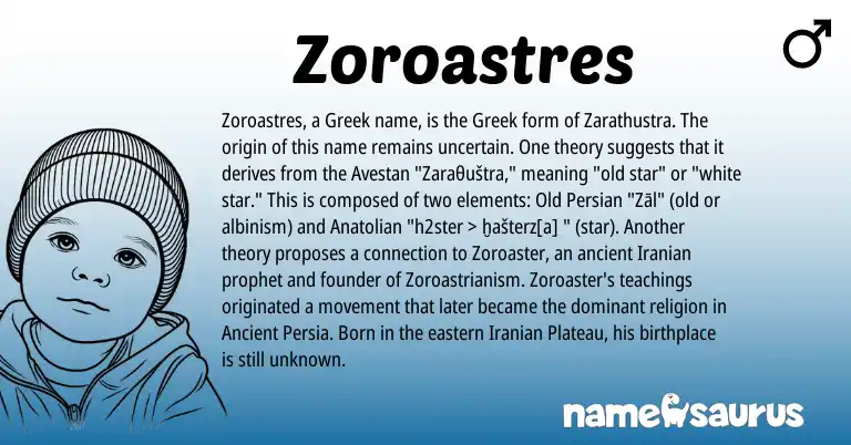 Infographic about Zoroastres name meaning, Zoroastres is a name from Iranian, Avestan, Old Persian, Anatolian, Greek origin(s).