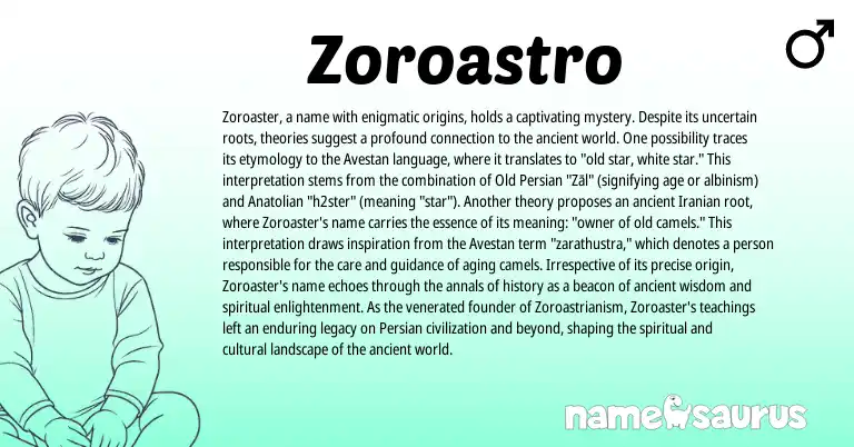 Infographic about Zoroastro name meaning, Zoroastro is a name from Iranian, Avestan, Old Persian, Anatolian, Persian origin(s).