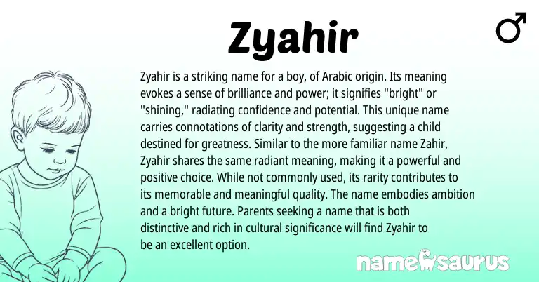 Infographic about Zyahir name meaning, Zyahir is a name from Arabic origin(s).