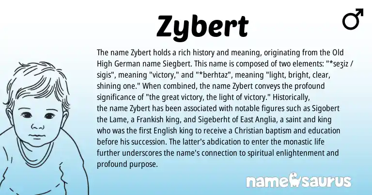 Infographic about Zybert name meaning, Zybert is a name from Old High German, English, Frankish origin(s).