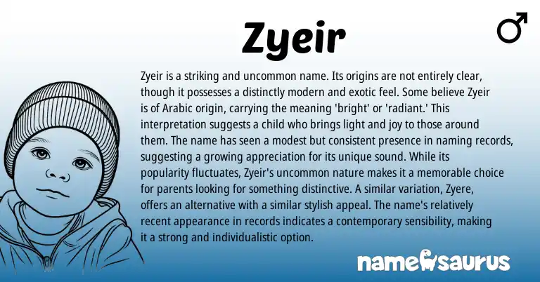 Infographic about Zyeir name meaning, Zyeir is a name from Arabic origin(s).