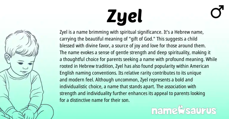 Infographic about Zyel name meaning, Zyel is a name from Hebrew origin(s).