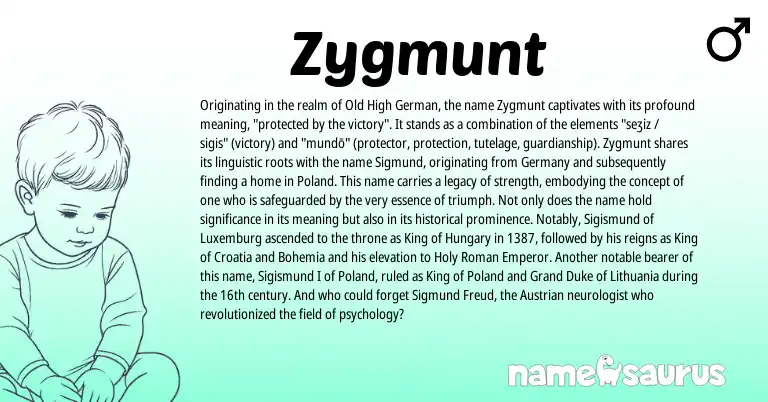 Infographic about Zygmunt name meaning, Zygmunt is a name from Old High German, Roman origin(s).