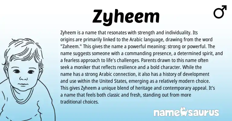 Infographic about Zyheem name meaning, Zyheem is a name from Arabic origin(s).