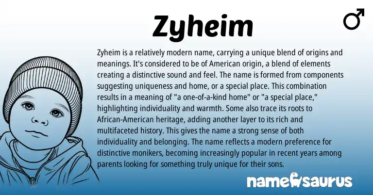 Infographic about Zyheim name meaning, Zyheim is a name from American origin(s).