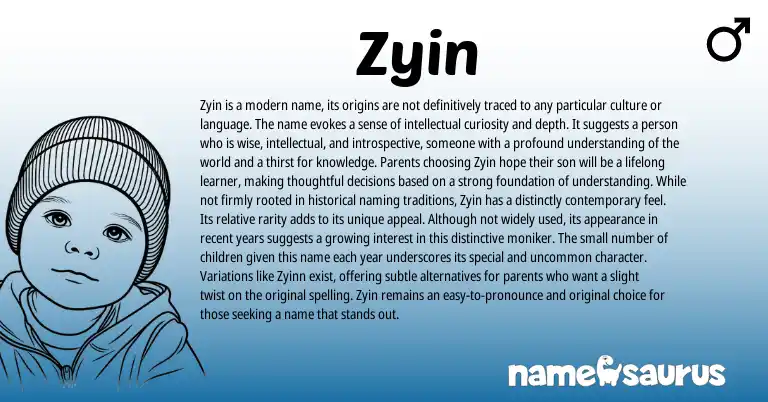 Infographic about Zyin name meaning, Zyin is a name from Hebrew origin(s).