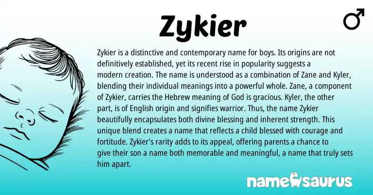 Infographic about Zykier name meaning, Zykier is a name from Other origin(s).