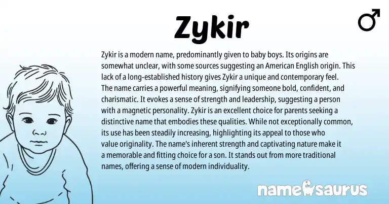 Infographic about Zykir name meaning, Zykir is a name from Other origin(s).