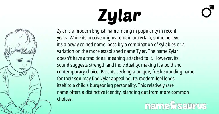 Infographic about Zylar name meaning, Zylar is a name from English origin(s).
