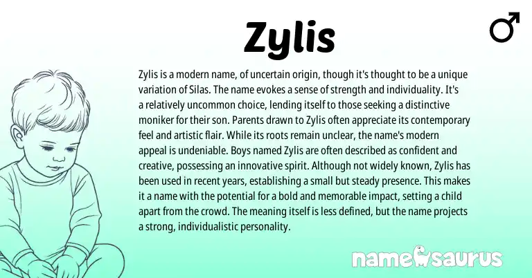 Infographic about Zylis name meaning, Zylis is a name from Other origin(s).