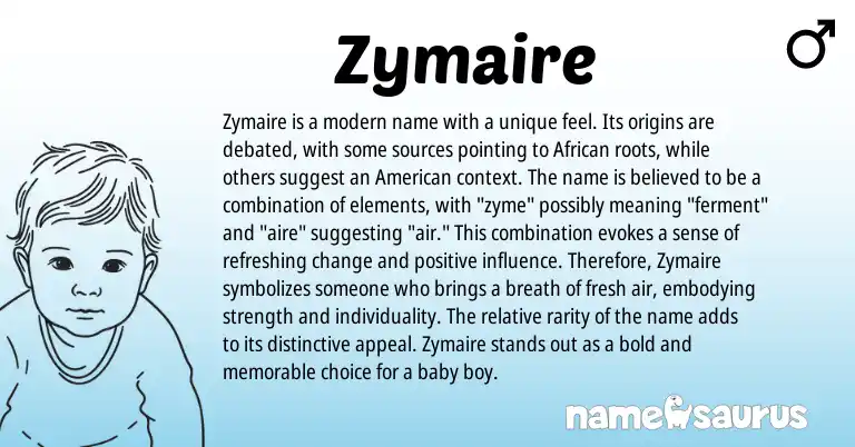 Infographic about Zymaire name meaning, Zymaire is a name from African origin(s).