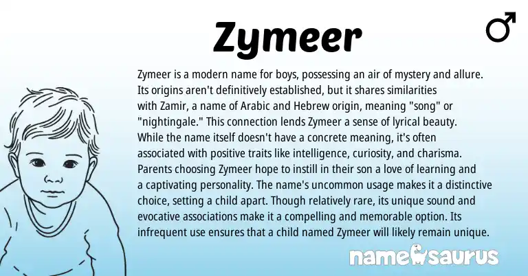 Infographic about Zymeer name meaning, Zymeer is a name from Other origin(s).