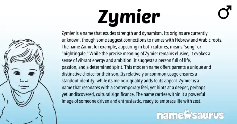 Infographic about Zymier name meaning, Zymier is a name from Other origin(s).