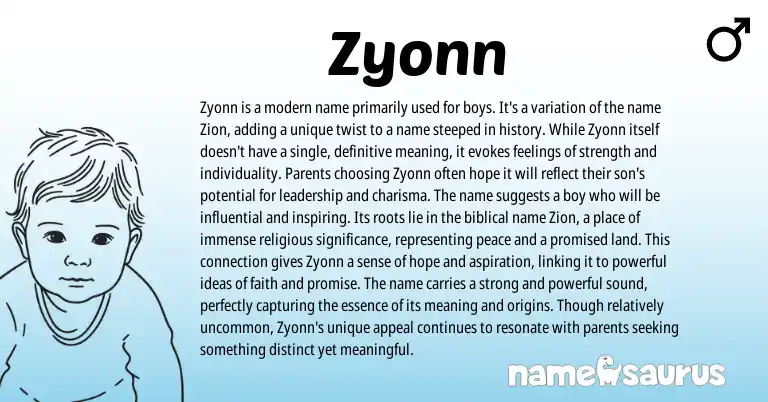 Infographic about Zyonn name meaning, Zyonn is a name from Other origin(s).