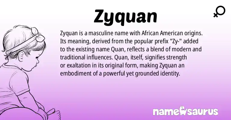 Infographic about Zyquan name meaning, Zyquan is a name from African American origin(s).