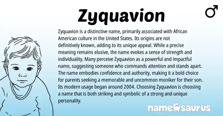 Infographic about Zyquavion name meaning, Zyquavion is a name from Other origin(s).