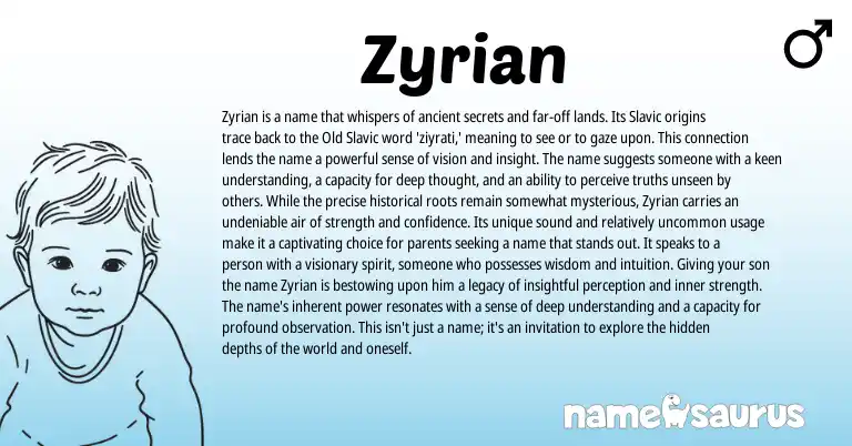 Infographic about Zyrian name meaning, Zyrian is a name from Slavic origin(s).
