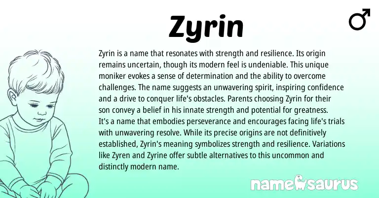 Infographic about Zyrin name meaning, Zyrin is a name from Other origin(s).