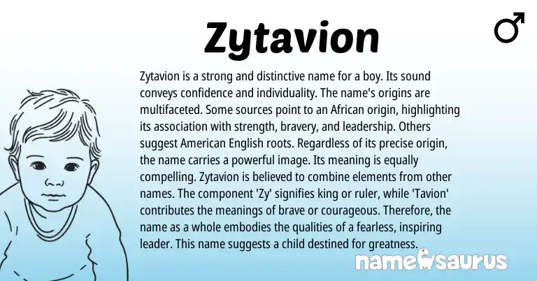 Infographic about Zytavion name meaning, Zytavion is a name from African origin(s).